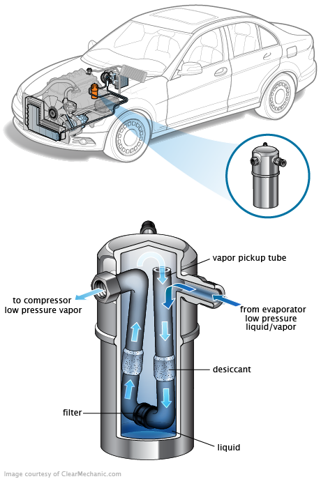 See P224D repair manual